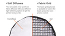 Godox QR-P90  Deep Parabolic Softbox EZ setup  35.5" - Quick releas - Bowens mount