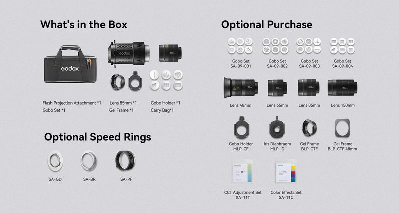 Godox BFP Flash Projection Attachment for Bowens