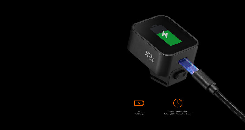 Godox X3 L Touchscreen TTL Wireless Flash Trigger for Leica