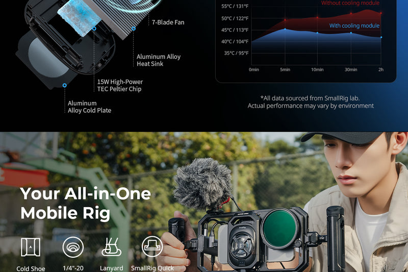 SmallRig All-in-One Thermal Live Streaming & Filming Handheld Phone Cage Kit