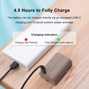 A USB Type-C charging cable plugging directly into the KingMa LP-E6 camera battery showcasing the built-in charging port