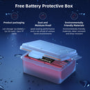 KingMa LP-E6P camera battery nested safely inside its transparent plastic protective storage box with an integrated SD memory card slot