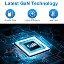 Best Camera Store infographic showing benefits of latest GaN technology: smaller size, higher efficiency, and less heat generation for efficient charging.