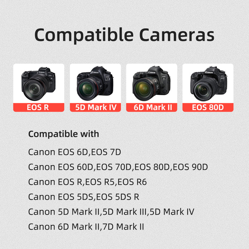 Canon Dslr Canon 6d Mark Ii Vs R Mark Ii Canon Dslr List Canon